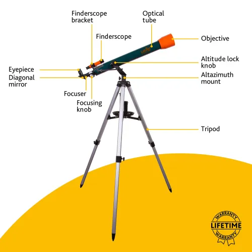 Телескоп Levenhuk LabZZ T3 фото